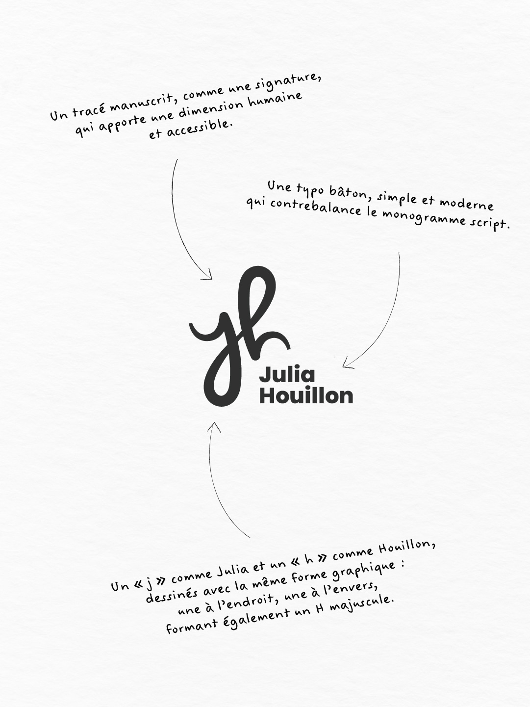 #26-julia-02